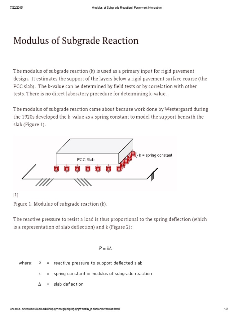 Modulus of Subgrade Reaction Overview | PDF