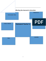 Factors Affecting Demand and Supply in Education