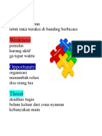 Analisis SWOT