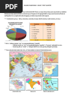 Download ARALING PANLIPUNAN Reviewer Grade 7 by Nanay Gi SN302606120 doc pdf