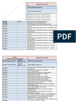 GK28 ITD Preisliste