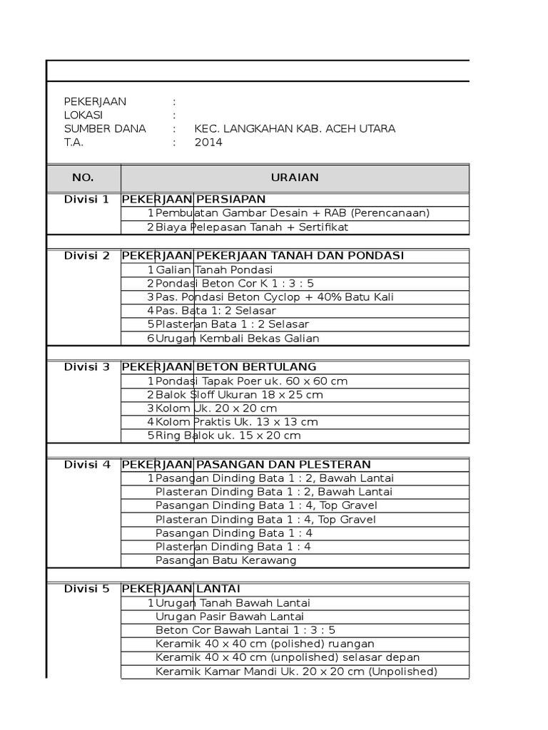 Rab Rumah Type 36 PDF
