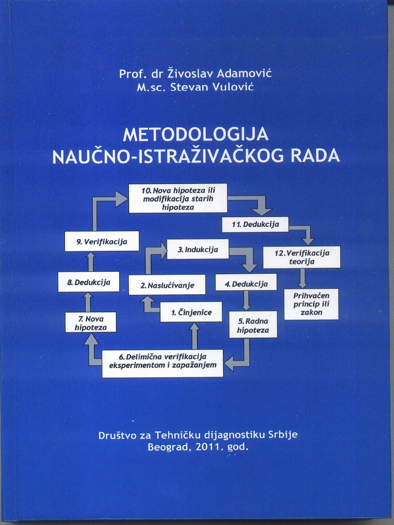 Metodologija Naucno - Istrazivackog Rada | PDF