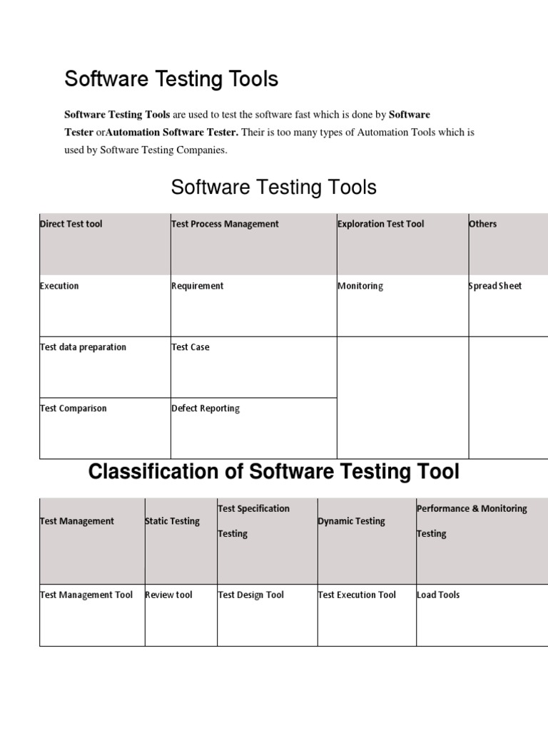 tdd meaning in software testing