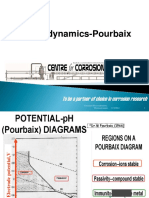 Day 1 Thermodynamics - Pourbaix - 2