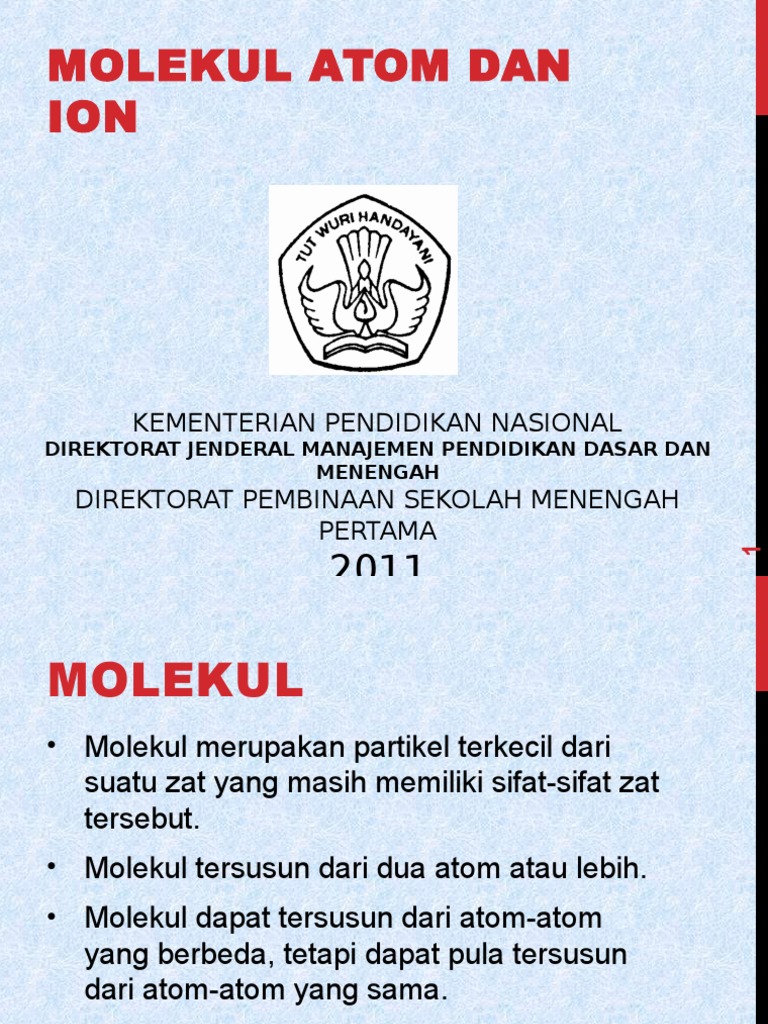 Partikel Materiatom Ion Molekulppt