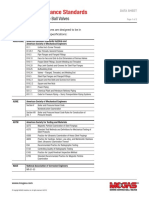 Data Sheet â€“ Design Conformance Standards.