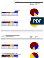 map data