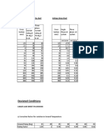 Cable Selection Data (General)