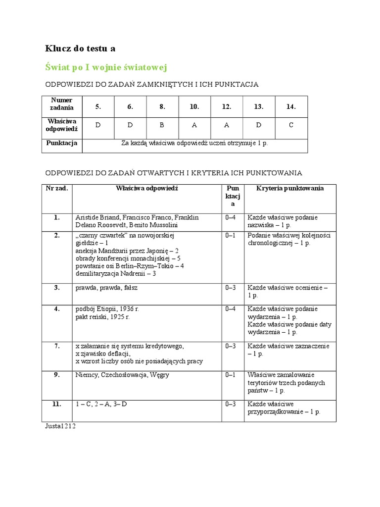 Swiat Po Ii Wojnie Swiatowej Test Podsumowujacy Rozdzial 3
