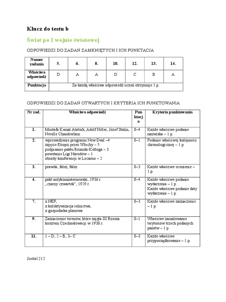 PP r1 Test B Swiat Po I Wojnie Swiatowej Odp | PDF