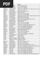 TV Data Analysis