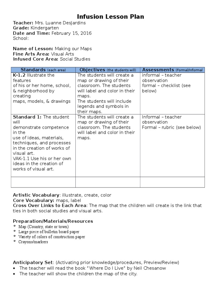 Visualartsinfusion lesson plan aims classroom lesson plan