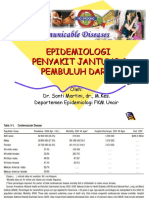 epidemiologipjpd1