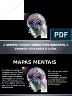 Mapa Mental método aprendizagem