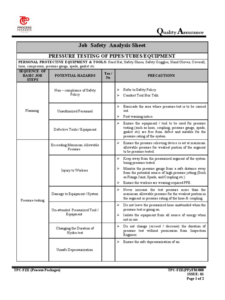 jobs pressure test Analysis Testing for Pressure Job Safety jobs pressure test Analysis Testing for Pressure Job Safety