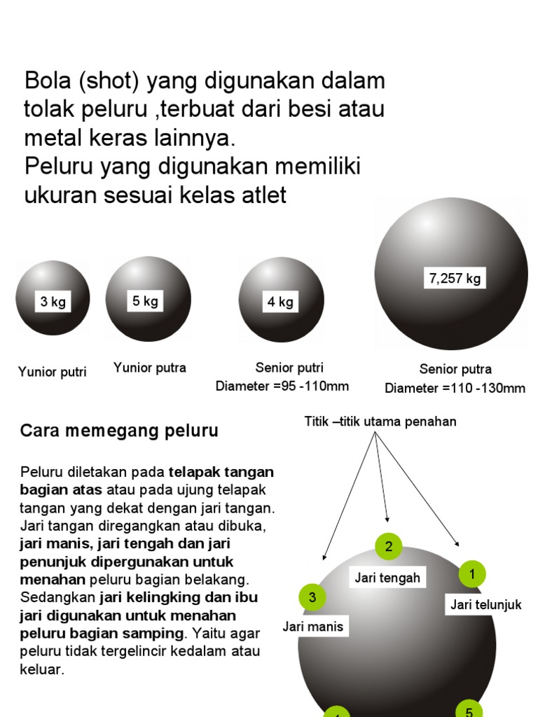 Ukuran dan Teknik Tolak Peluru | PDF