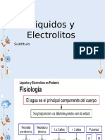 Liquidos y Electrolitos