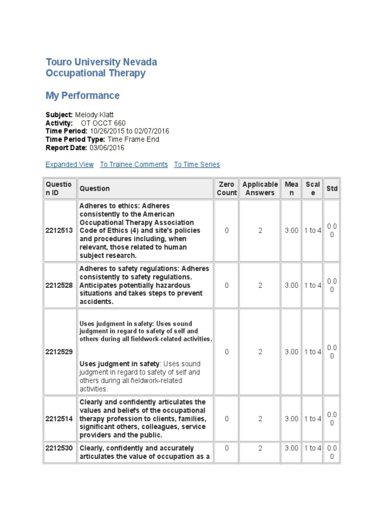 Level Iia Evaluation | PDF | Occupational Therapy | Evidence Based Practice