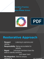 Restorative Practice For Character Ed