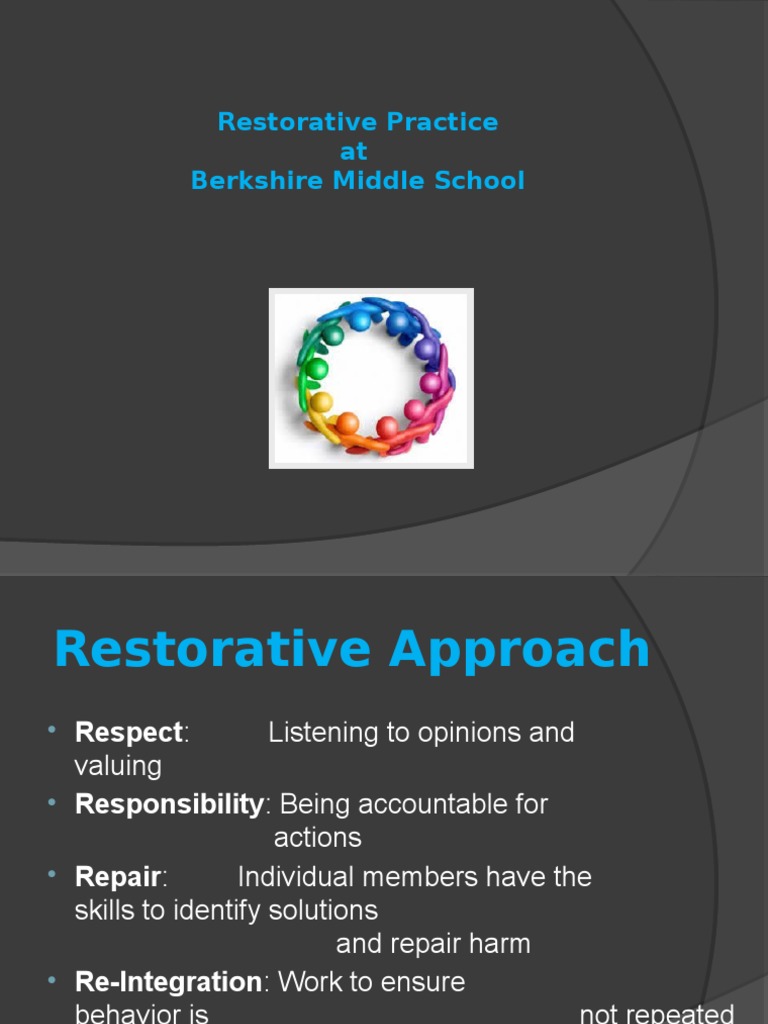 Restorative Practice For Character Ed | PDF
