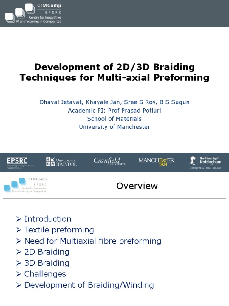 2D/3D Braiding Techniques Overview | PDF | Braid | Composite Material