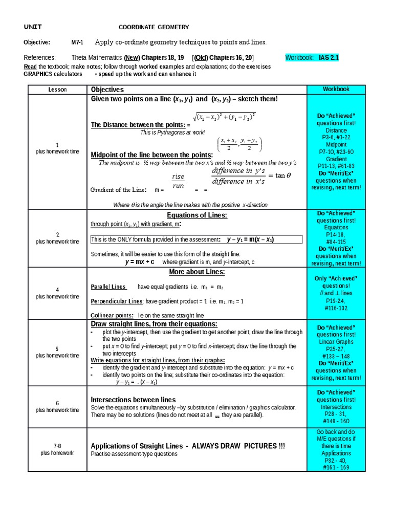 Unitcoordinate Geometry | PDF