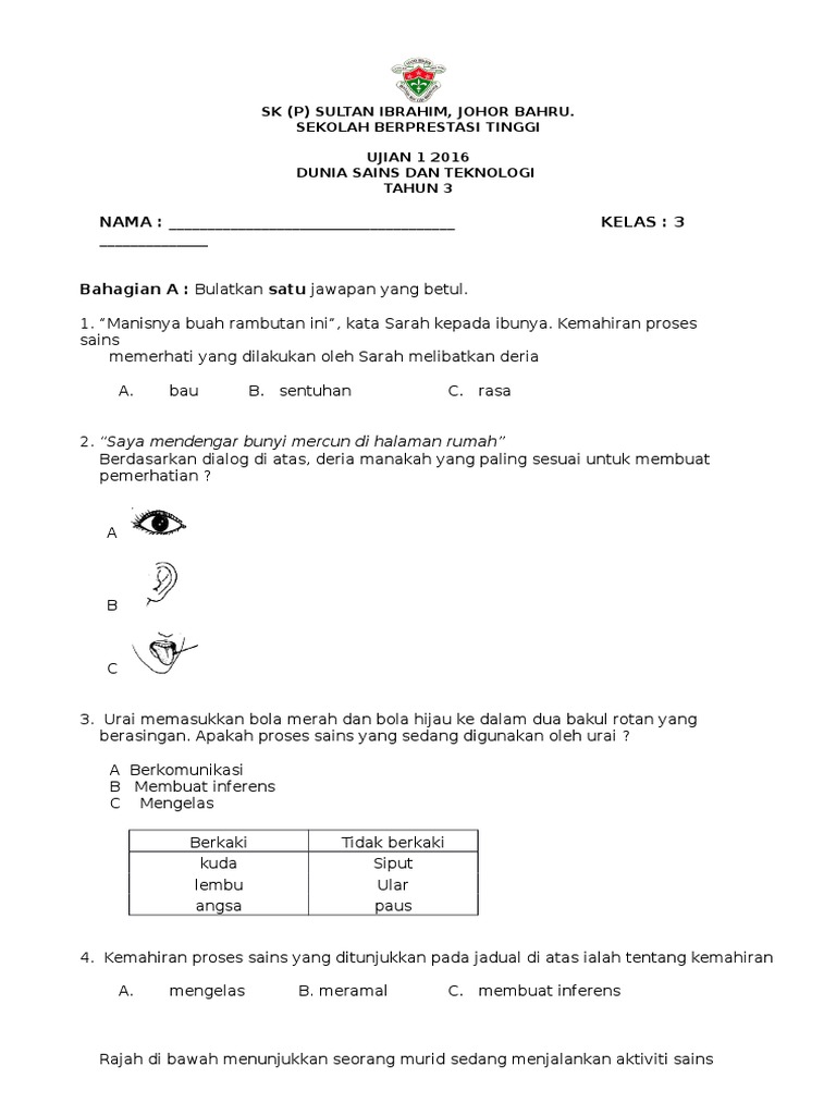 Koleksi Soalan Percubaan Sains Spm 2020 2019 2018