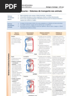 BioGeo10 Informativa10-Transporte Animais