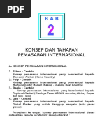 Konsep & Tahapan Pemasaran Internasional