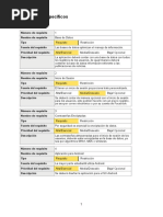 Ingeniería de Requerimientos