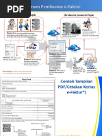 Download 3 Bimtek Aplikasi e Faktur by Kemas Shahril SN302809674 doc pdf