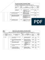 Rekap Hasil Audit Internal 2015