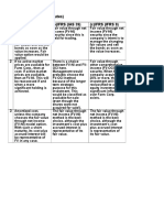 ACC515 Chapt#9 Sol. & Extras