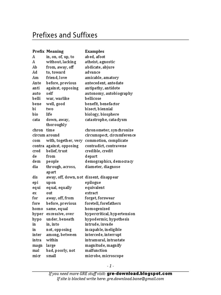 list-of-suffixes-medical-list-of-suffixes-suffi-x-42-off