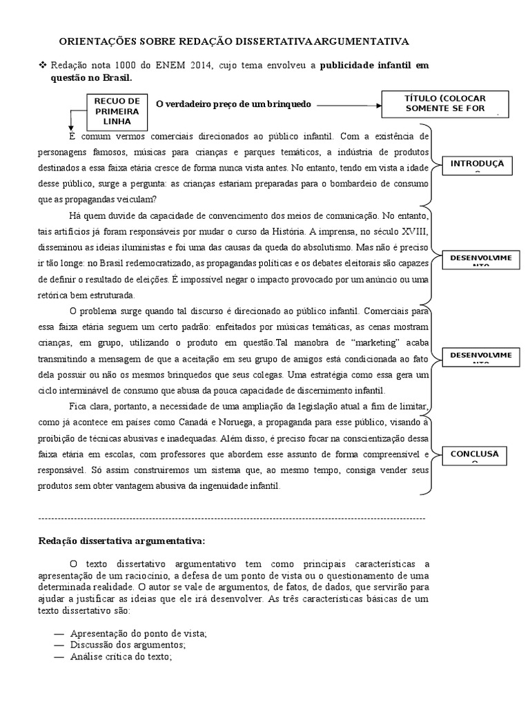 Orientações Sobre Redação Dissertativa Argumentativa | Propaganda ...