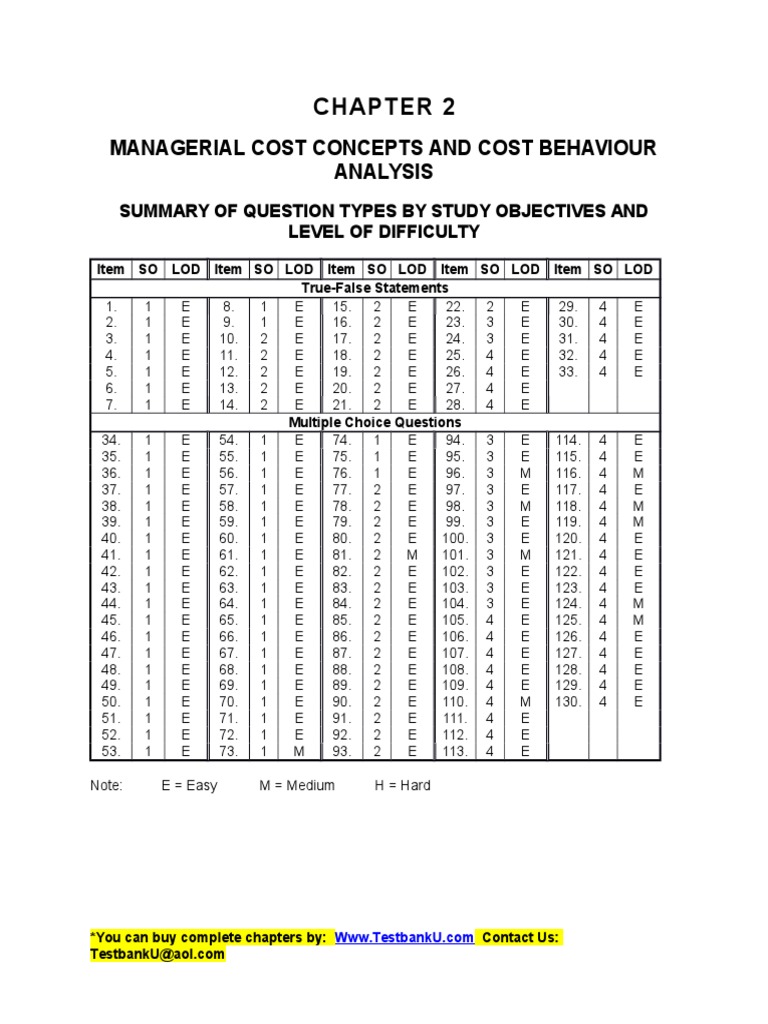 Managerial Cost Concepts and Cost Behaviour Analysis | PDF | Cost Of ...