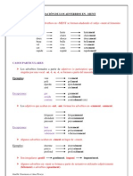 Formation Des Adverbes en - Ment