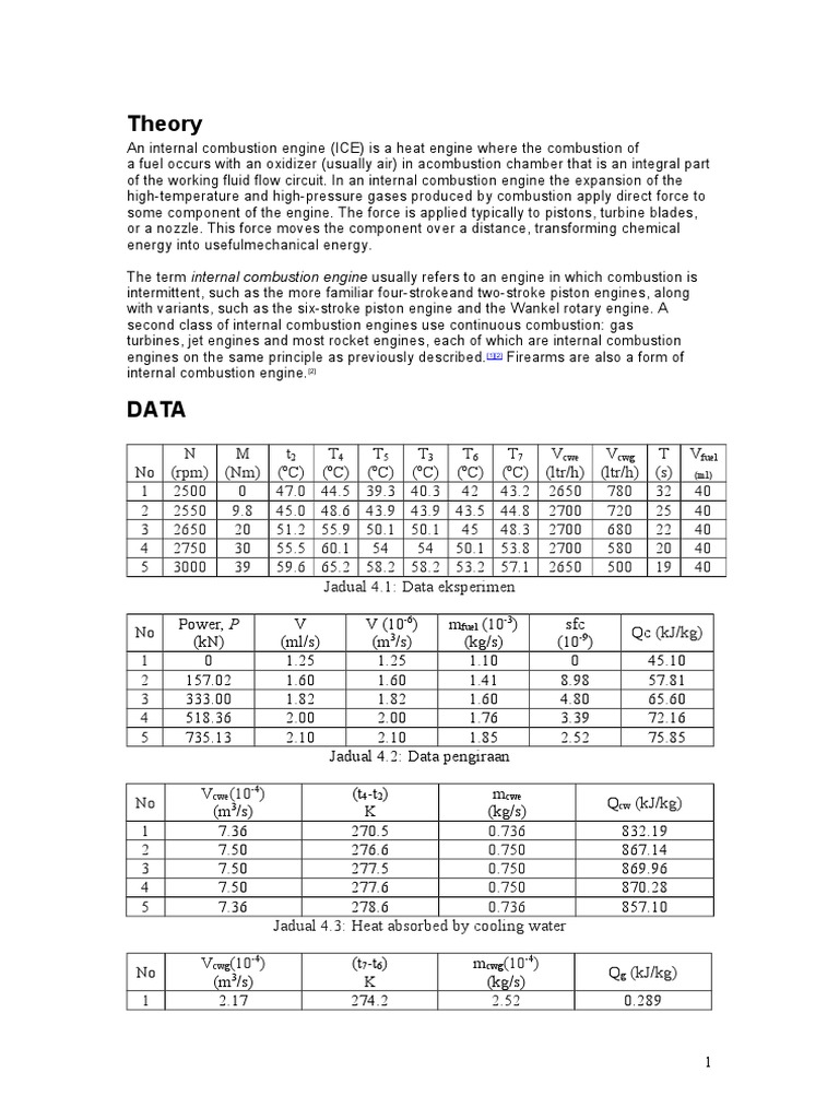 Engine performance test lab report picture