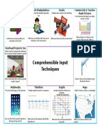 Comprehensible Input Techniques: Modeling Hands-On Manipulatives Realia Commercial or Teacher-Made Pictures