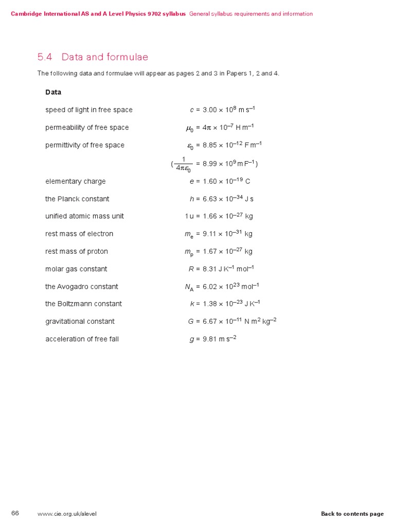 9702 Physics Data and Formulae Sheet | PDF