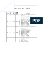 最新UPSR 作文评分准则（供参考）