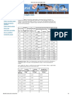Steel Rebar Sizes and Weights Charts PDF