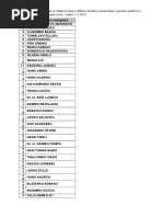 Download Popis Zastupnika_Naknada Za Odvojeni ivot by Indexhr SN302920513 doc pdf