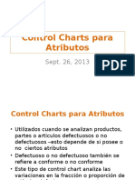 Control Charts para Atributos