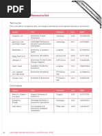 Appendix: Resource List: Text Books