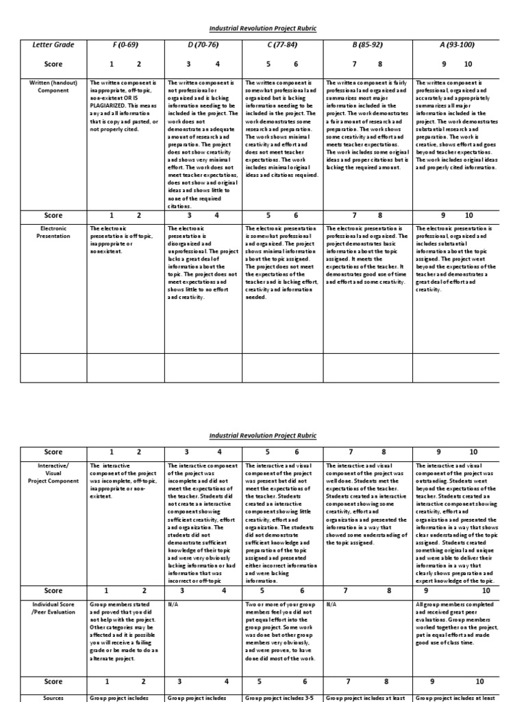 Timeline rubric grade 6 image