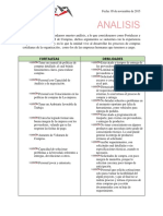 ANALISIS FORTALEZAS Y DEBILIDADES UNIDAD DE COMPRAS .pdf
