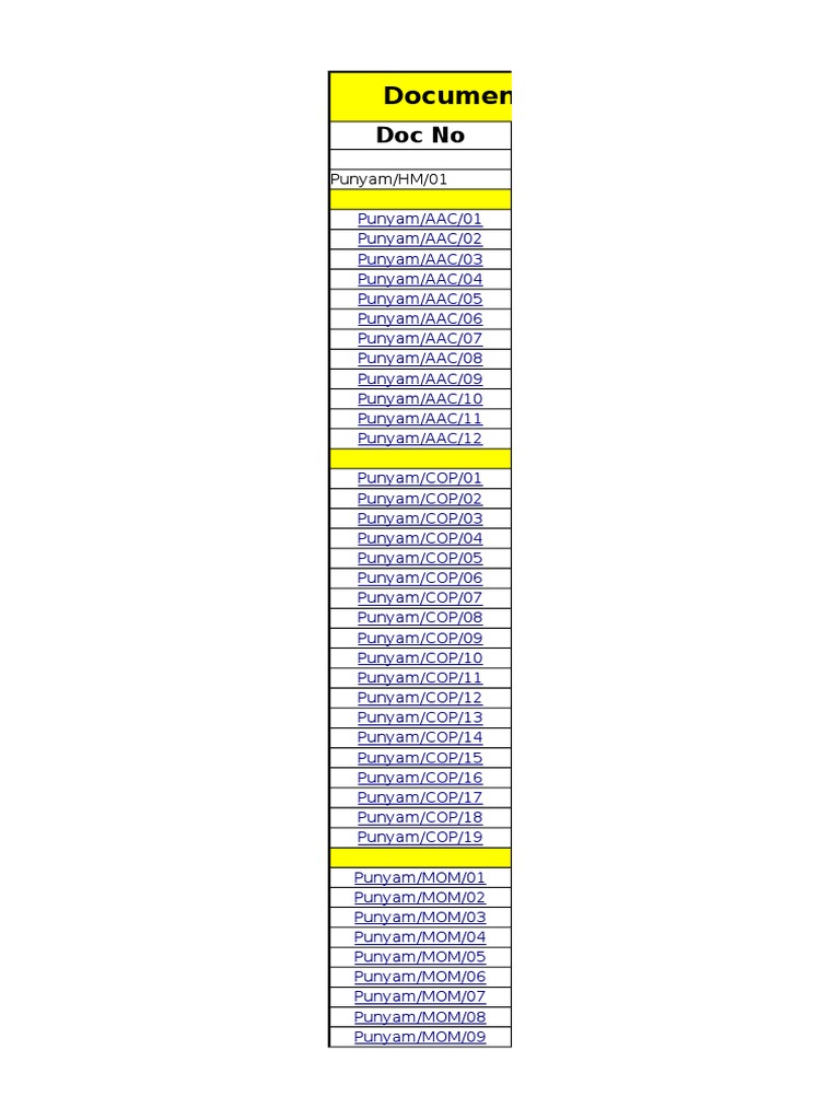 NABH Standard Document Matrix D125 Sterilization Microbiology