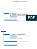 Estudio Del Comportamiento